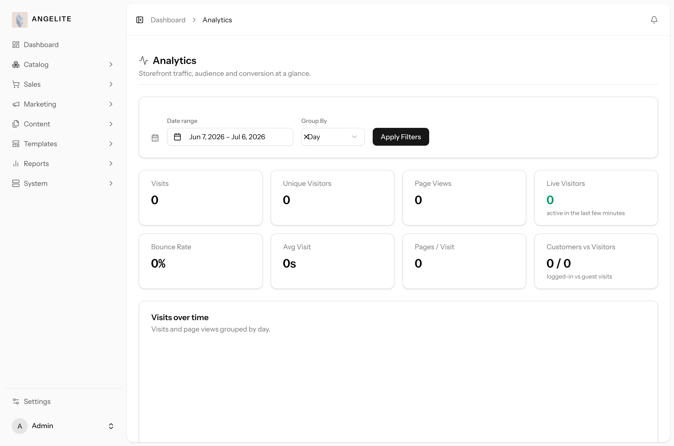 Admin storefront analytics overview